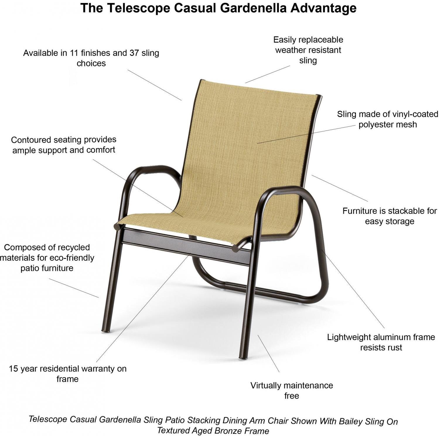 Telescope Casual Gardenella Advantage thumbnail
