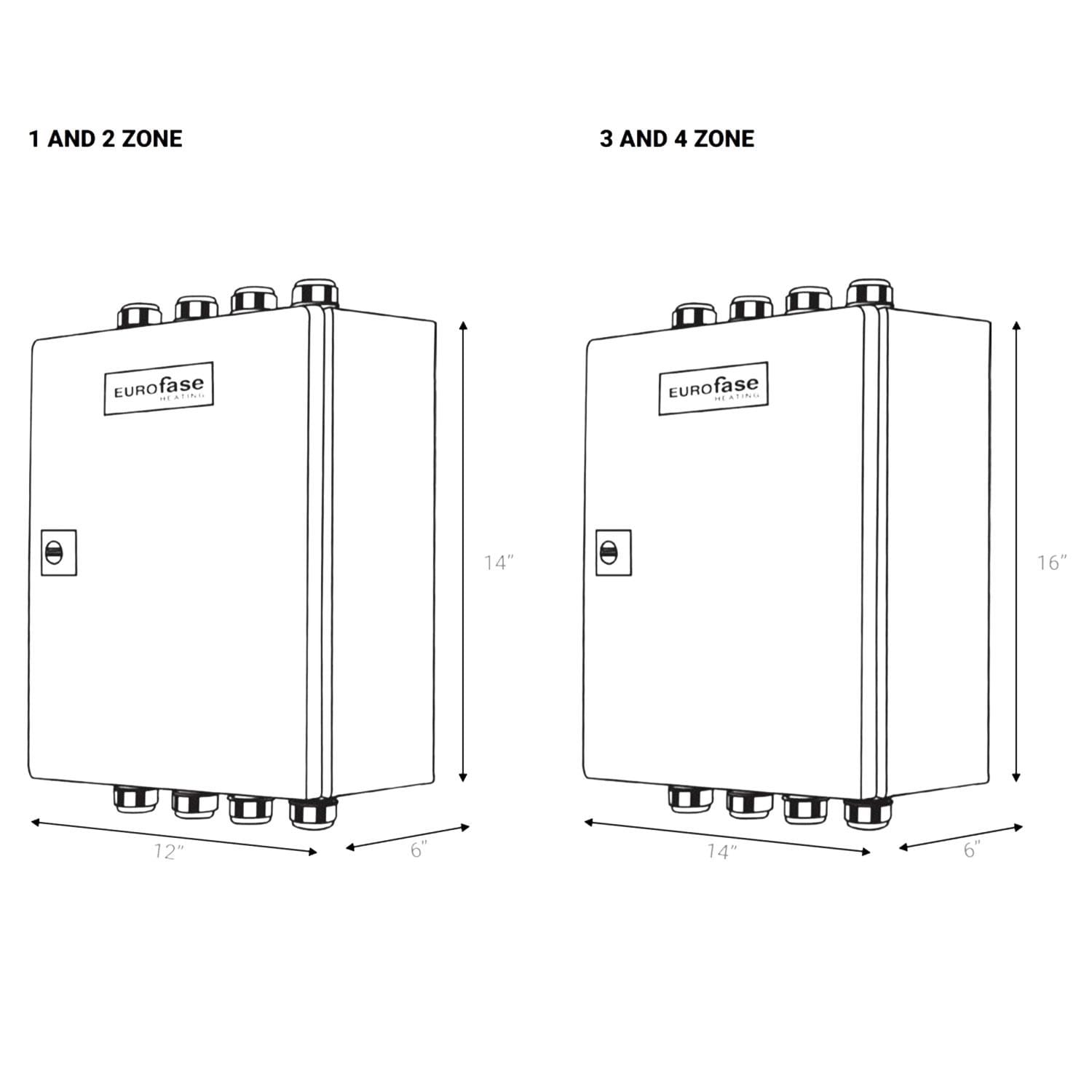 Eurofase EFCB24M3 3 Zone 120V to 240V Contactor Box - Dimensional thumbnail