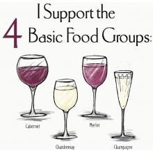Attitude Aprons Wine Food Groups Apron image