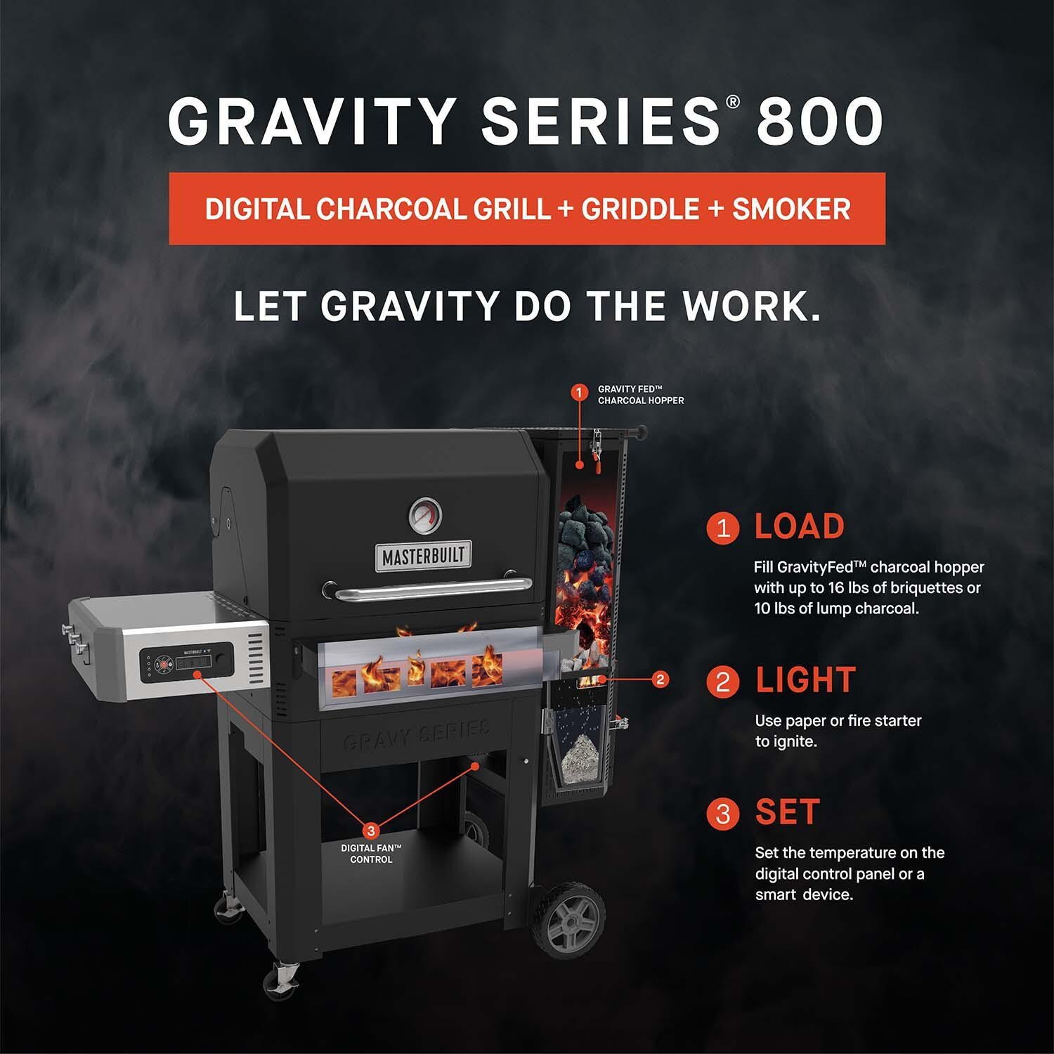 Masterbuilt Gravity Series 800 Digital Charcoal Griddle Grill