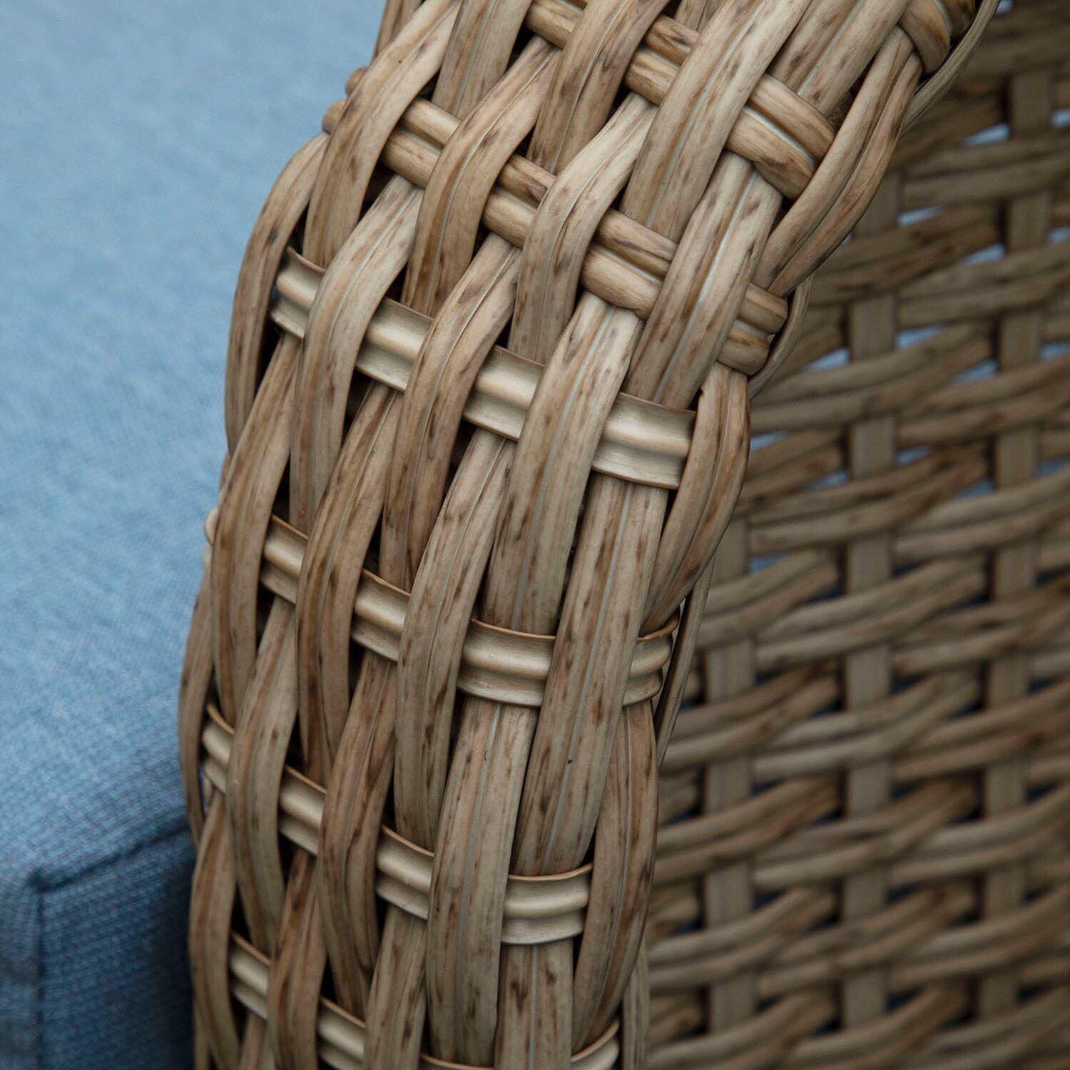 Tupelo 4 Piece Deep Sectional Set by Canopy Home and Garden - Wicker Detail thumbnail