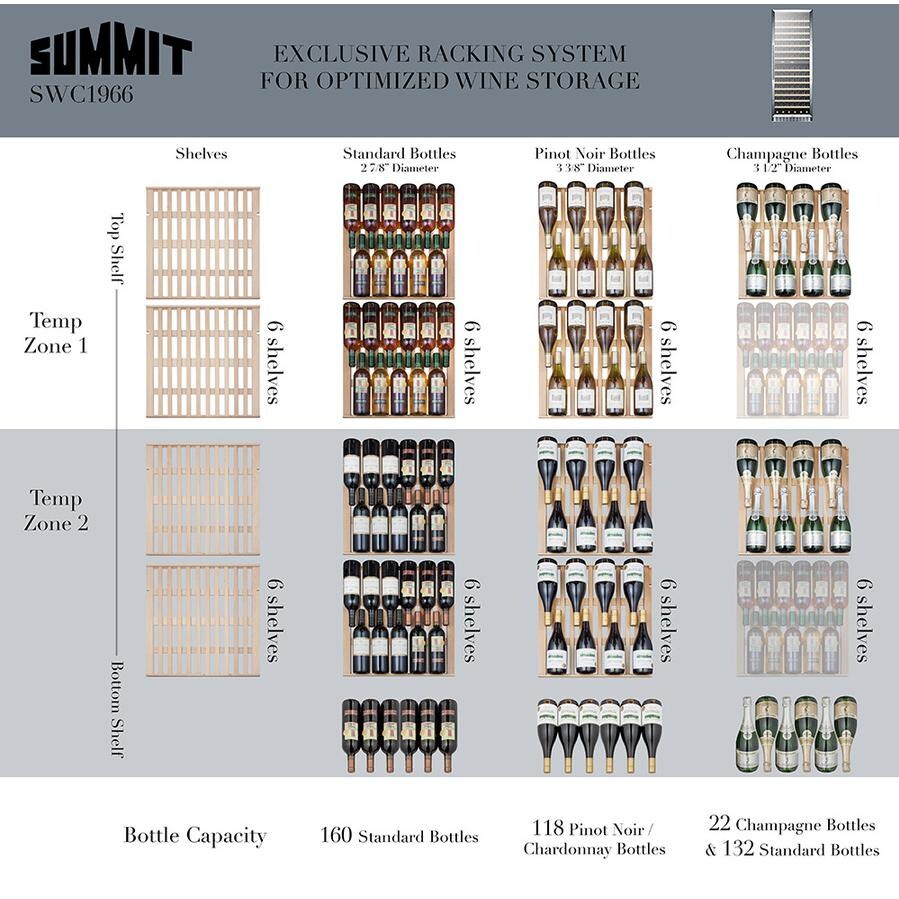 Summit 160 Bottle Dual Zone Wine Cellar / Cooler - SWC1966 - Racking System thumbnail