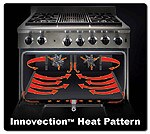 Innovection Cooking Innovection Cooking