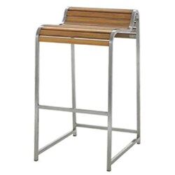 Outdoor Backless Bar Stools