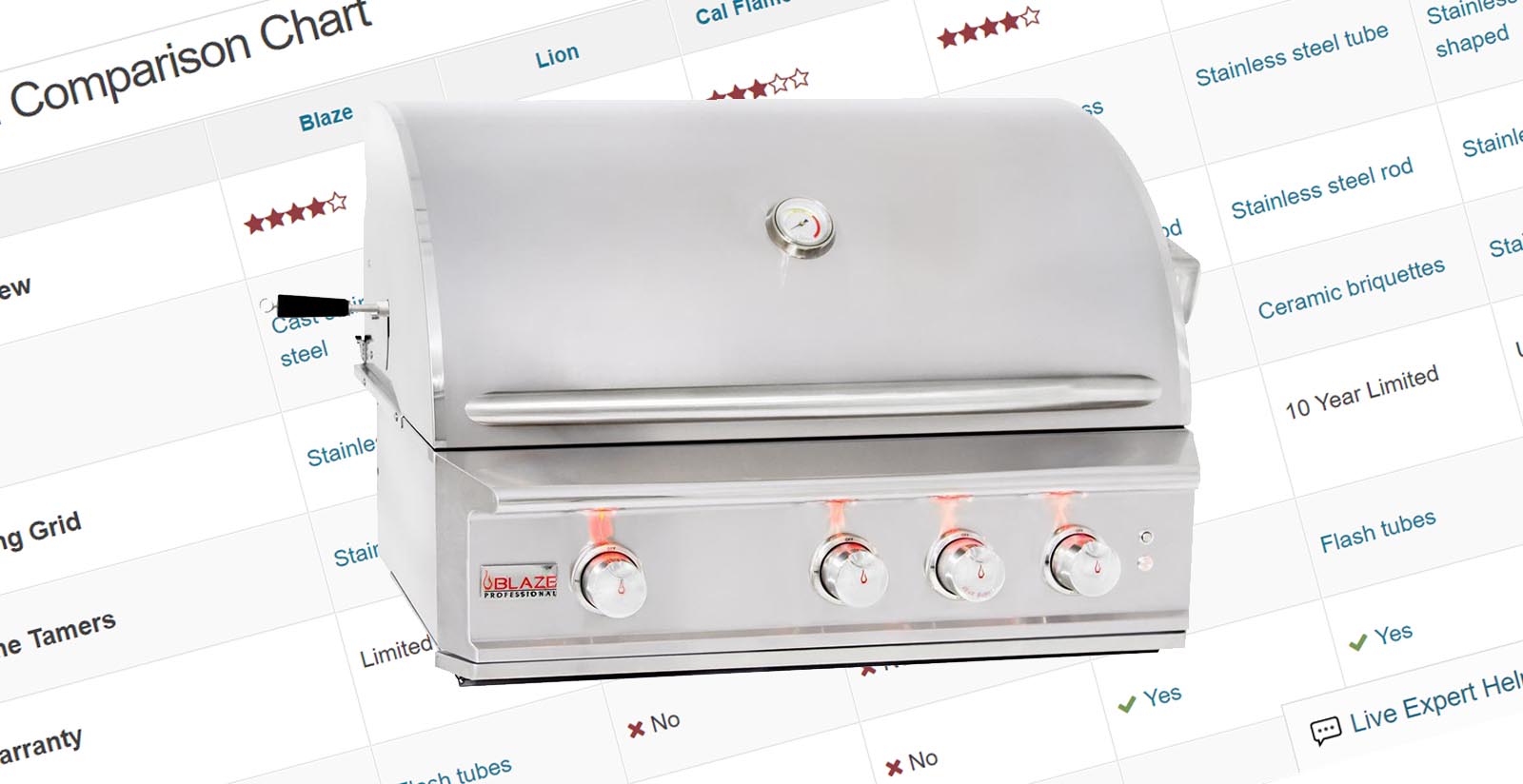 Blaze Professional Gas Grill Comparison Chart BBQGuys