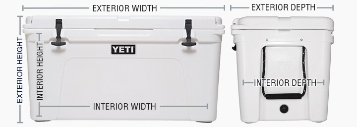 YETI Coolers Comparison Chart