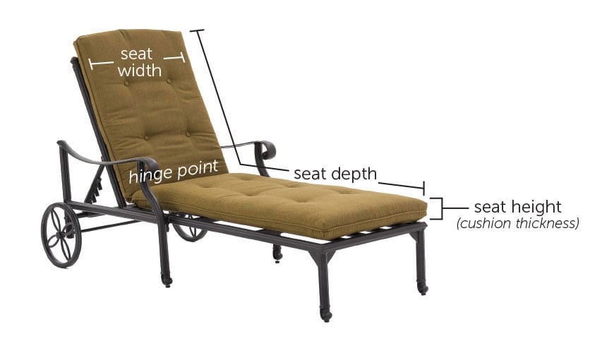 Chaise Lounge Replacement Cushion Measure Chart