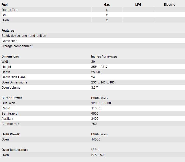 Bertazzoni Ranges 30 Inch Natural Gas 4.0 Cu. Ft. Stainless Steel Range