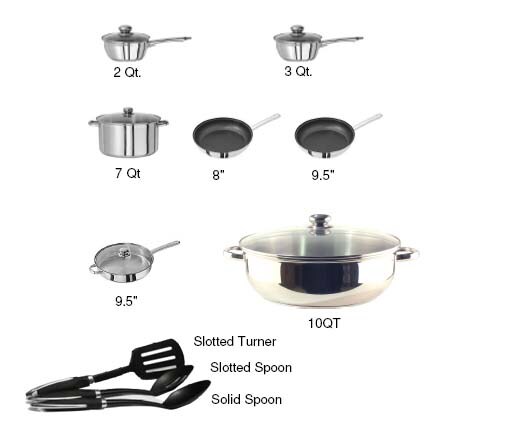 Classicor Invector Cookware Innova Inc Cookware Replacement Parts – FXOECZ